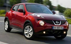 Кроссовер nissan juke Кроссовер nissan juke